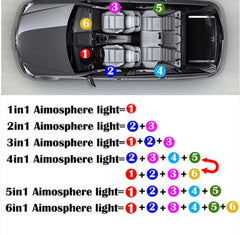 Ambient Wave Smart Car Light