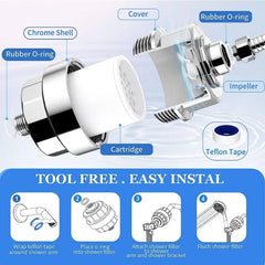 15 Level Water Purifier